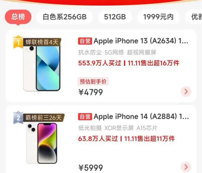 信丰苹果14维修分享iPhone14配置不如同价位的安卓还能大卖 