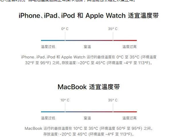 信丰苹果13维修分享iPhone 13耗电越来越快怎么办 