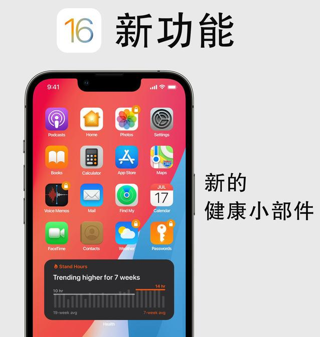 信丰苹果手机维修分享iOS16新功能汇总 