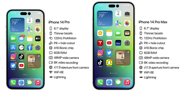 信丰苹果14维修分享iPhone 14具体参数汇总 