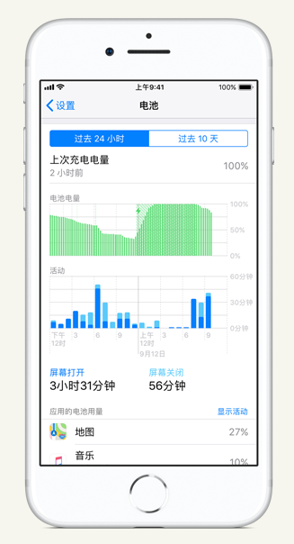 信丰苹果手机维修分享iPhone 在夜间待机时耗电异常怎么办 