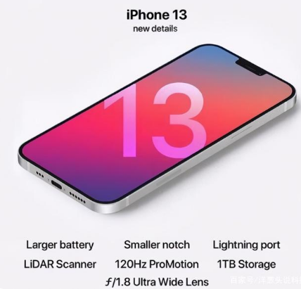 信丰苹果手机维修分享iPhone 13起售价多少钱 