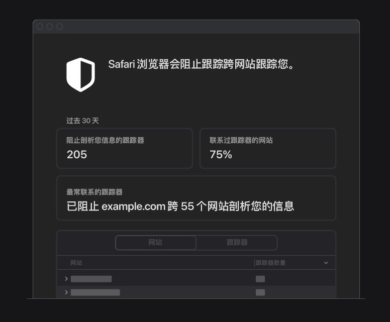 信丰苹果手机维修分享如何在 Safari 浏览器中查看和打开隐私报告 