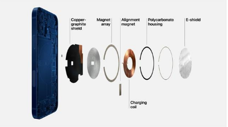 信丰苹果手机维修分享iPhone 12真的会威胁身体健康吗 