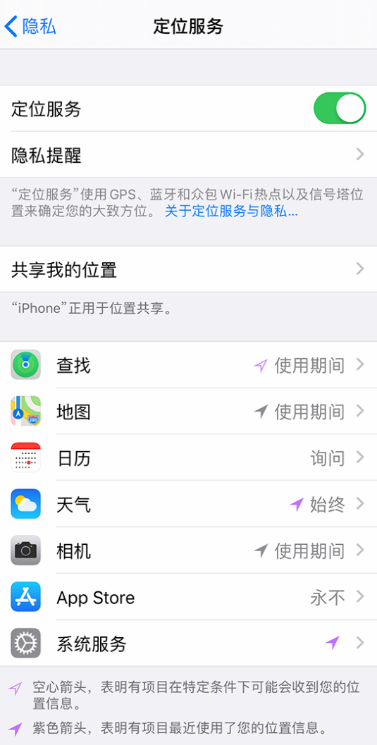 信丰苹果手机维修分享iPhone 状态栏中时间显示为蓝色图标是什么情况 